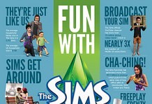 EA Says “Happy Birthday Sims” with an Info-graphic