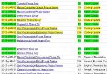 Twallan’s Mods Being Updated for Patch 1.31