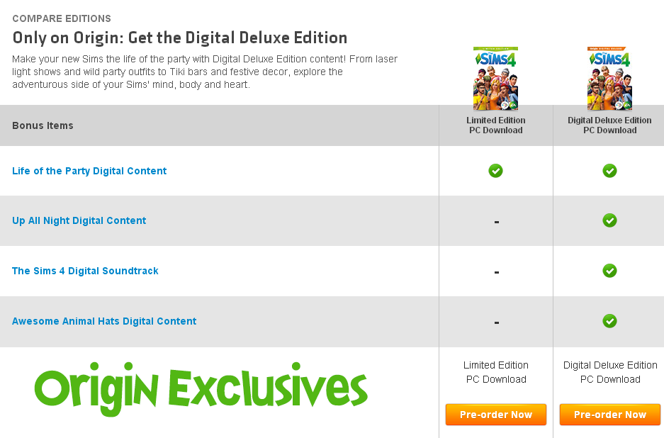 The Sims 4: Origin Exclusive Content Revealed