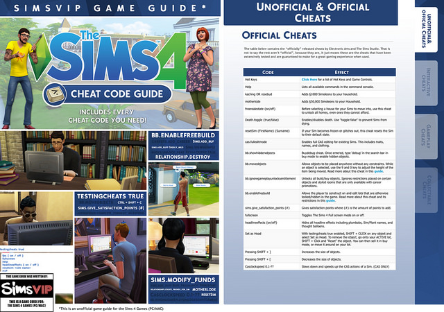 The Sims 4 Cheat1, PDF, Cheating In Video Games
