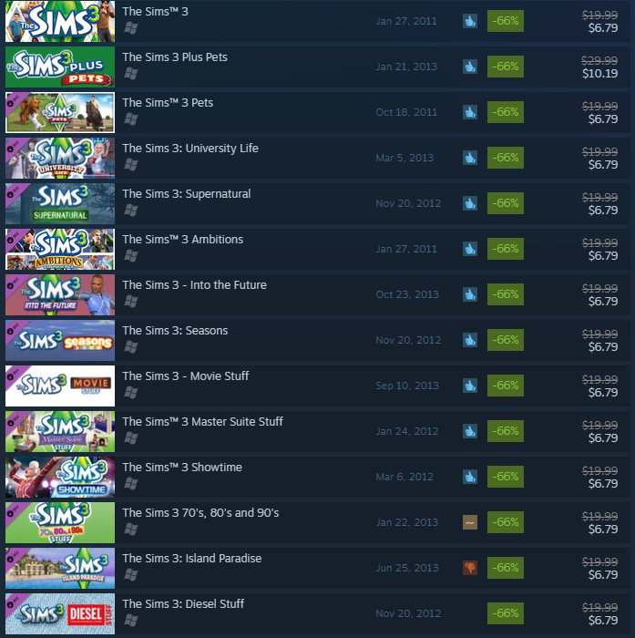 Steam S Winter Sale Slashes 66 Off All The Sims 3 Titles Simsvip