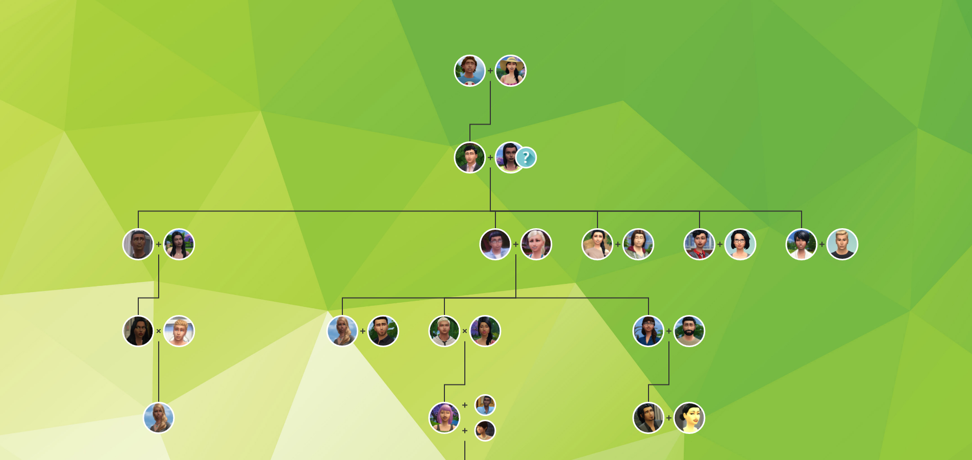 sims 4 legacy family tree