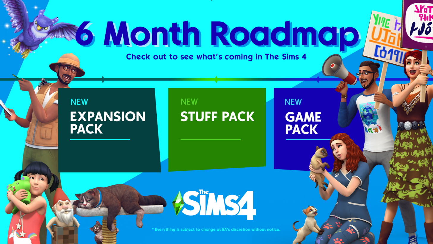 Sims 4 New Pack Release Date 2025