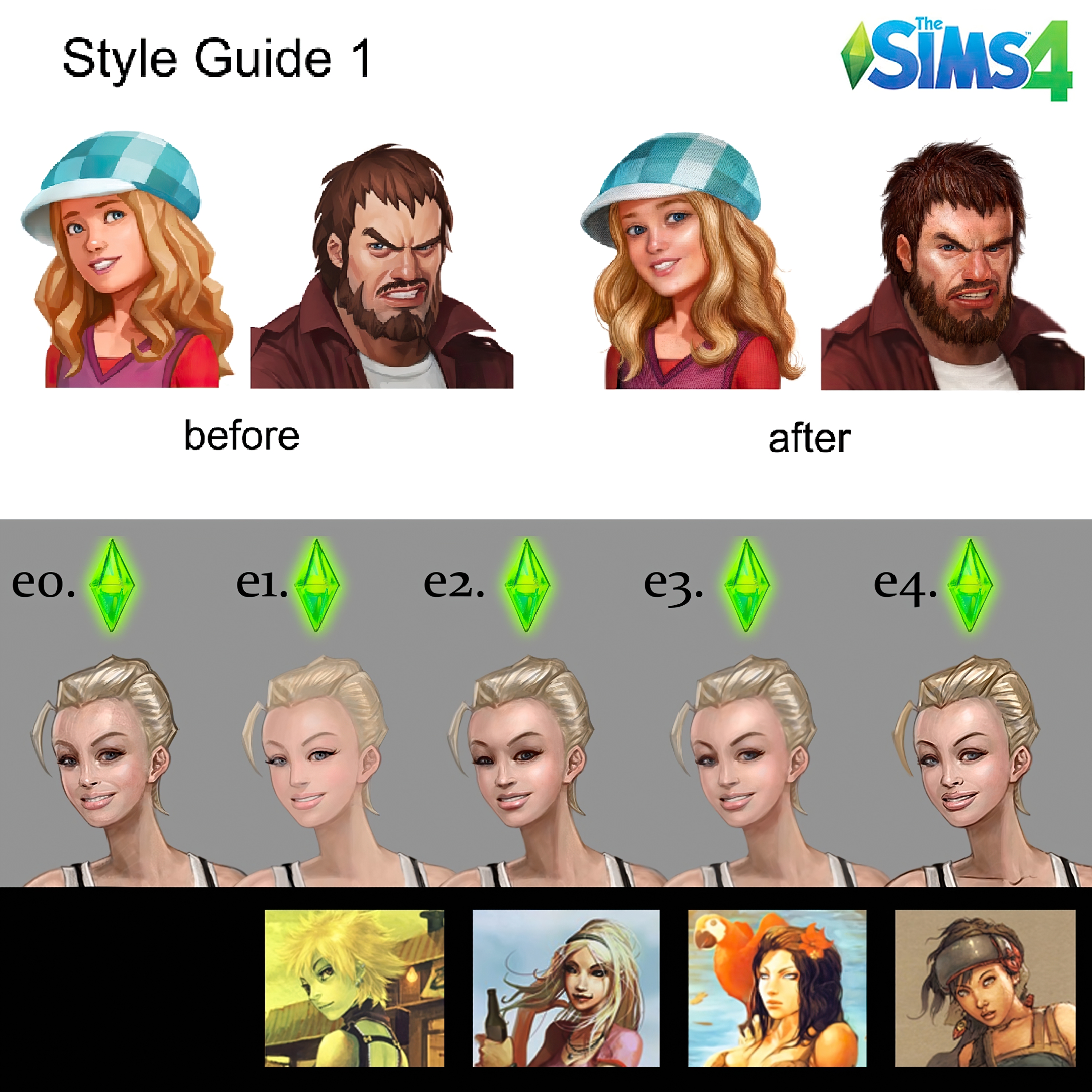 Pre-Order The Sims 4 on Origin - BeyondSims